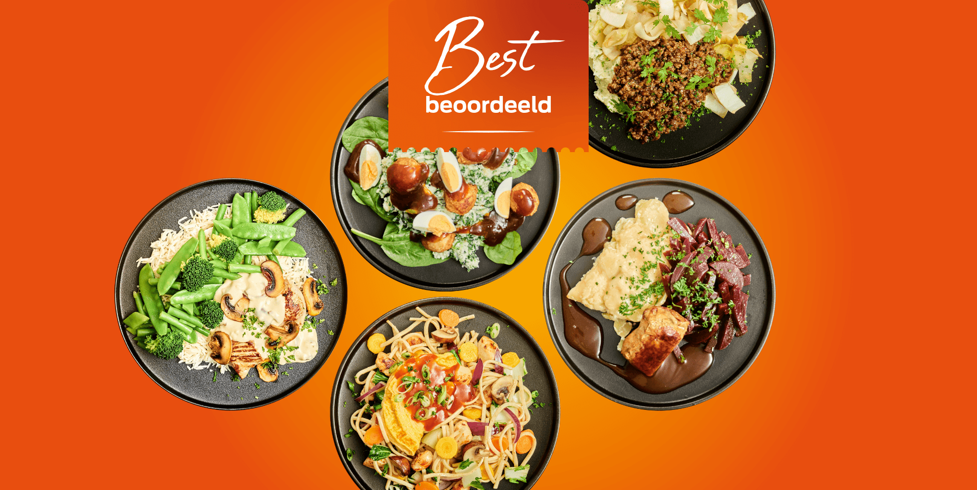 Best Beoordeeld
