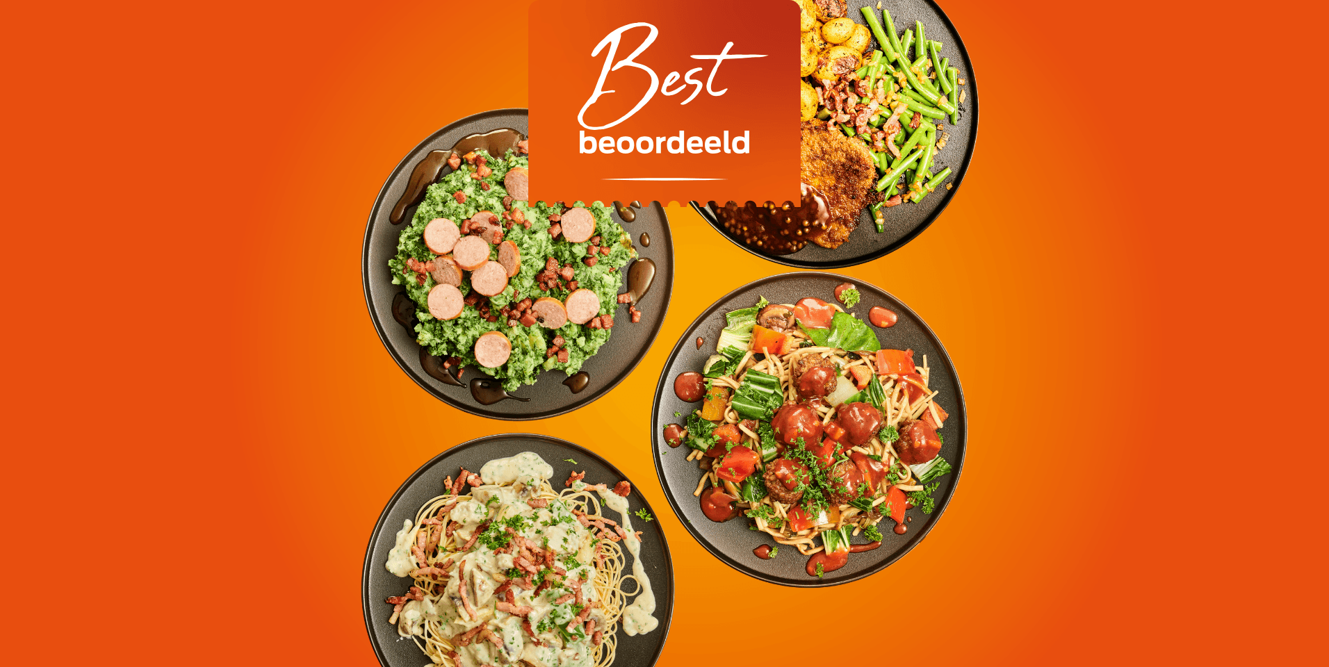 Best Beoordeeld