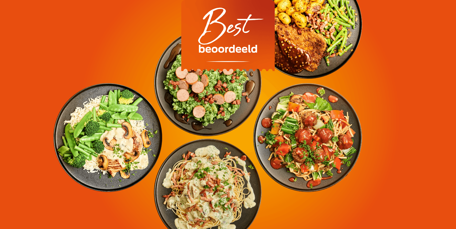 Best Beoordeeld