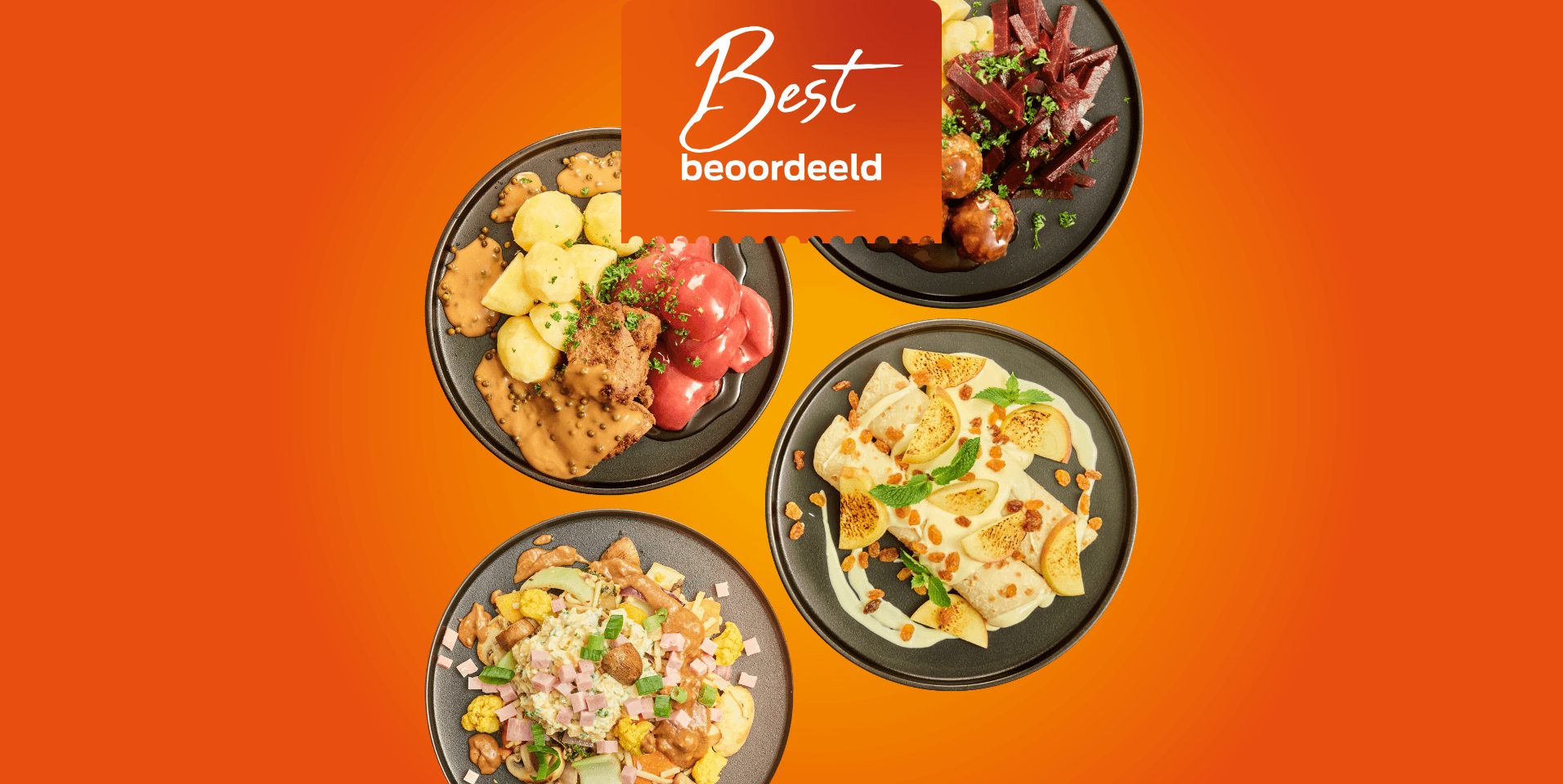 Best Beoordeeld