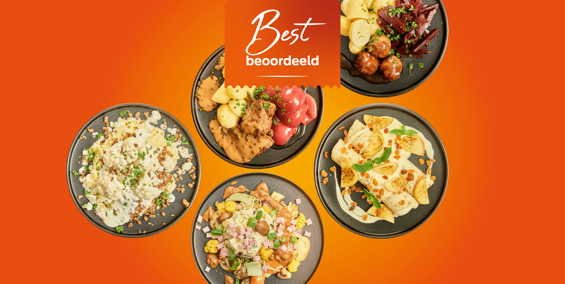 Best Beoordeeld